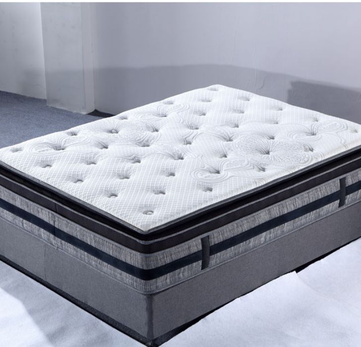 Property Test - Image 3